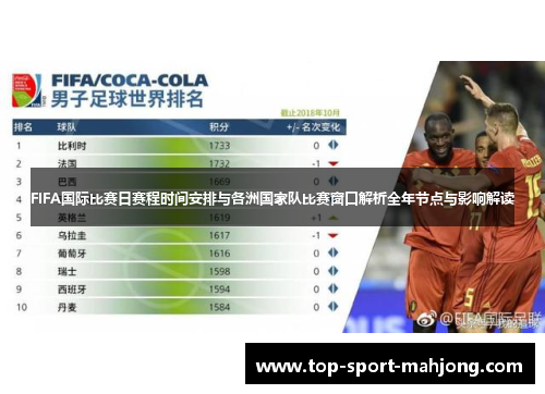FIFA国际比赛日赛程时间安排与各洲国家队比赛窗口解析全年节点与影响解读