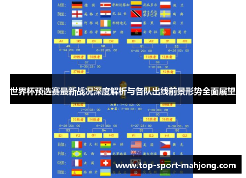 世界杯预选赛最新战况深度解析与各队出线前景形势全面展望