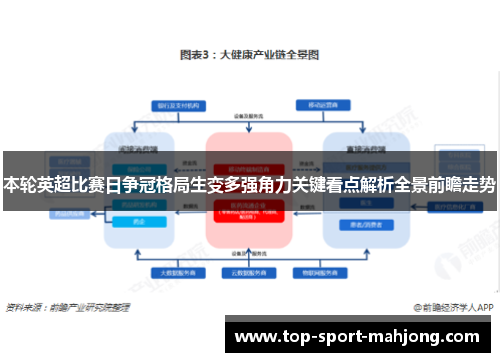 本轮英超比赛日争冠格局生变多强角力关键看点解析全景前瞻走势