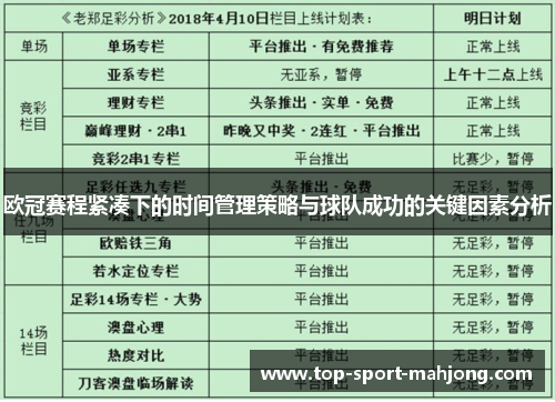 欧冠赛程紧凑下的时间管理策略与球队成功的关键因素分析