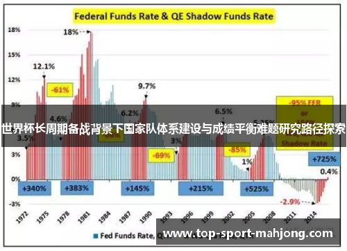 世界杯长周期备战背景下国家队体系建设与成绩平衡难题研究路径探索